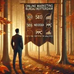 Online Marketing Bureau Rotterdam