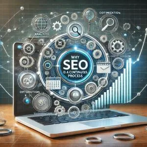Seo Specialist Roermond Waarom Seo Een Doorlopend Proces Is